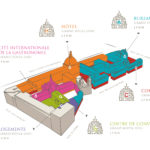 Grand Hôtel Dieu / plan